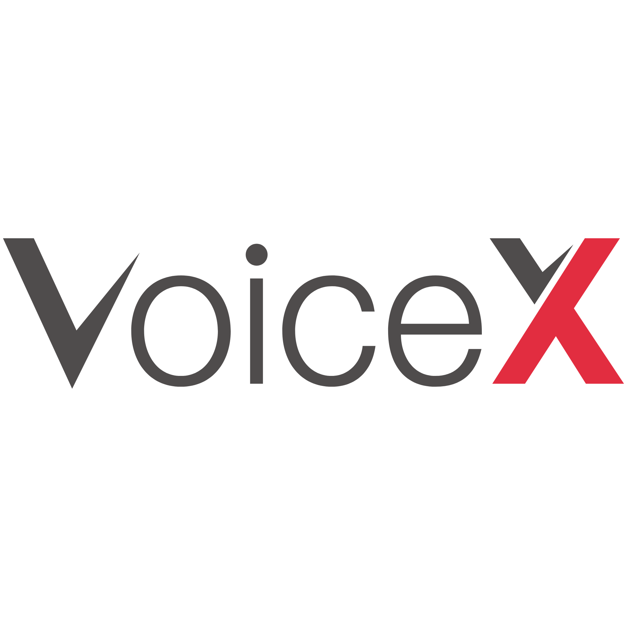 VoiceX Communication
