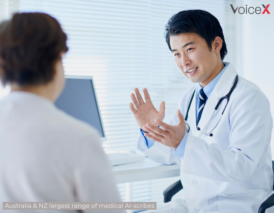 Lexacom Complete with dictation transcription workflow Echo speech recognition and Lexacom AI Medical Scribe