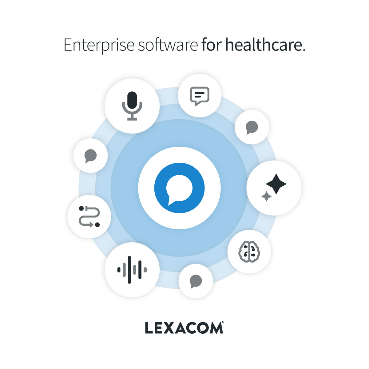 Lexacom AI clinical documentation system for healthcare providers in Australia and New Zealand