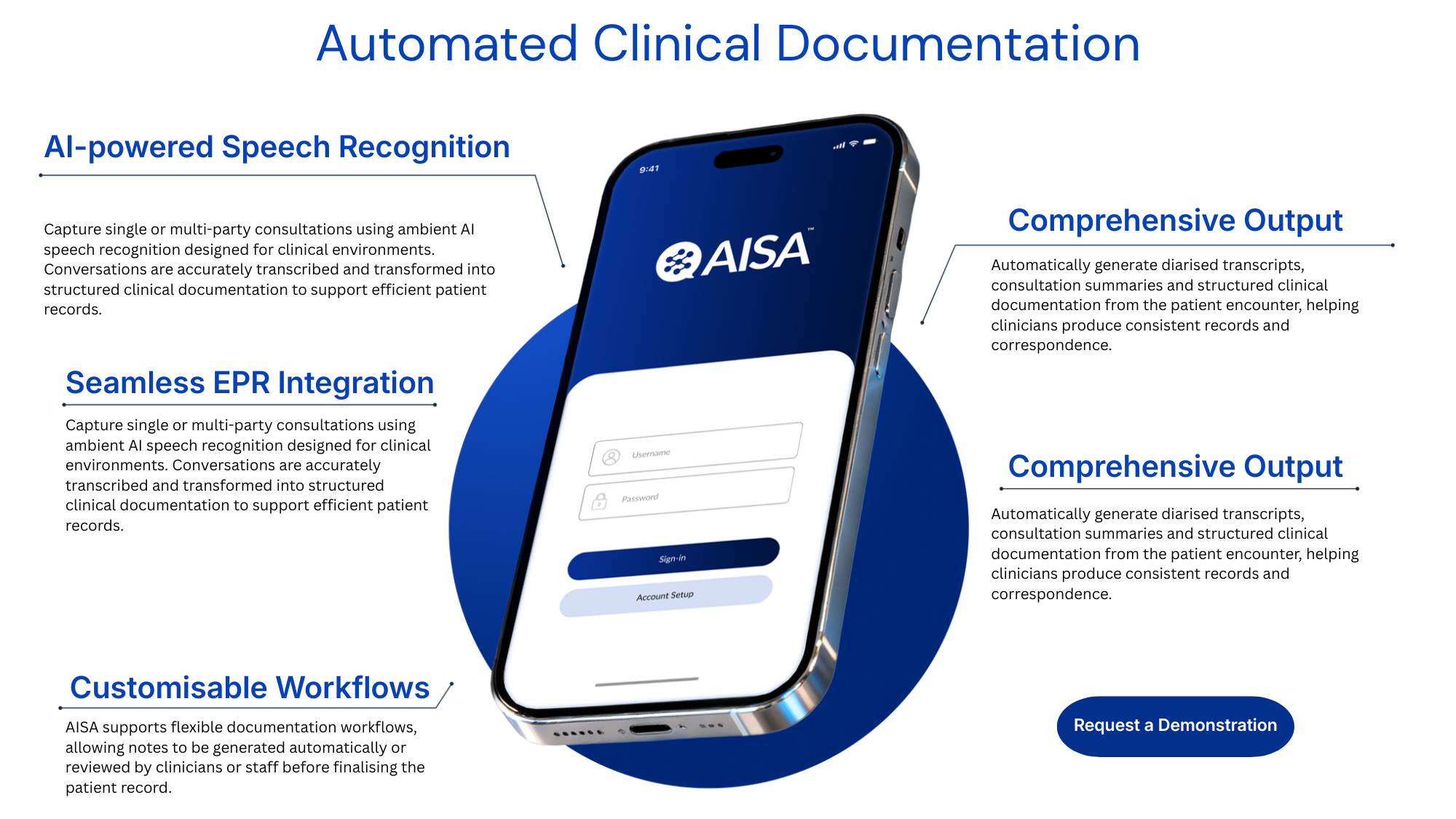 AISA core capabilities including automated clinical documentation, EPR integration and customisable workflows
