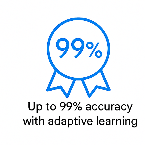 Dragon Speech recognition - 99% Accuracy Icon